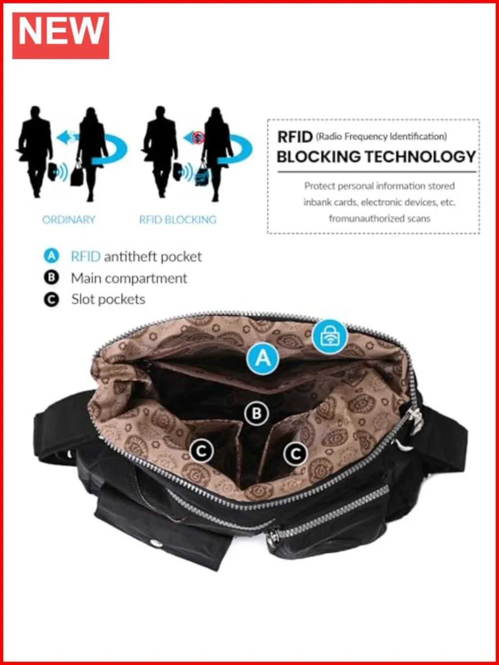 Waterproof Nylon Hobo Crossbody Convertible Backpack RFID